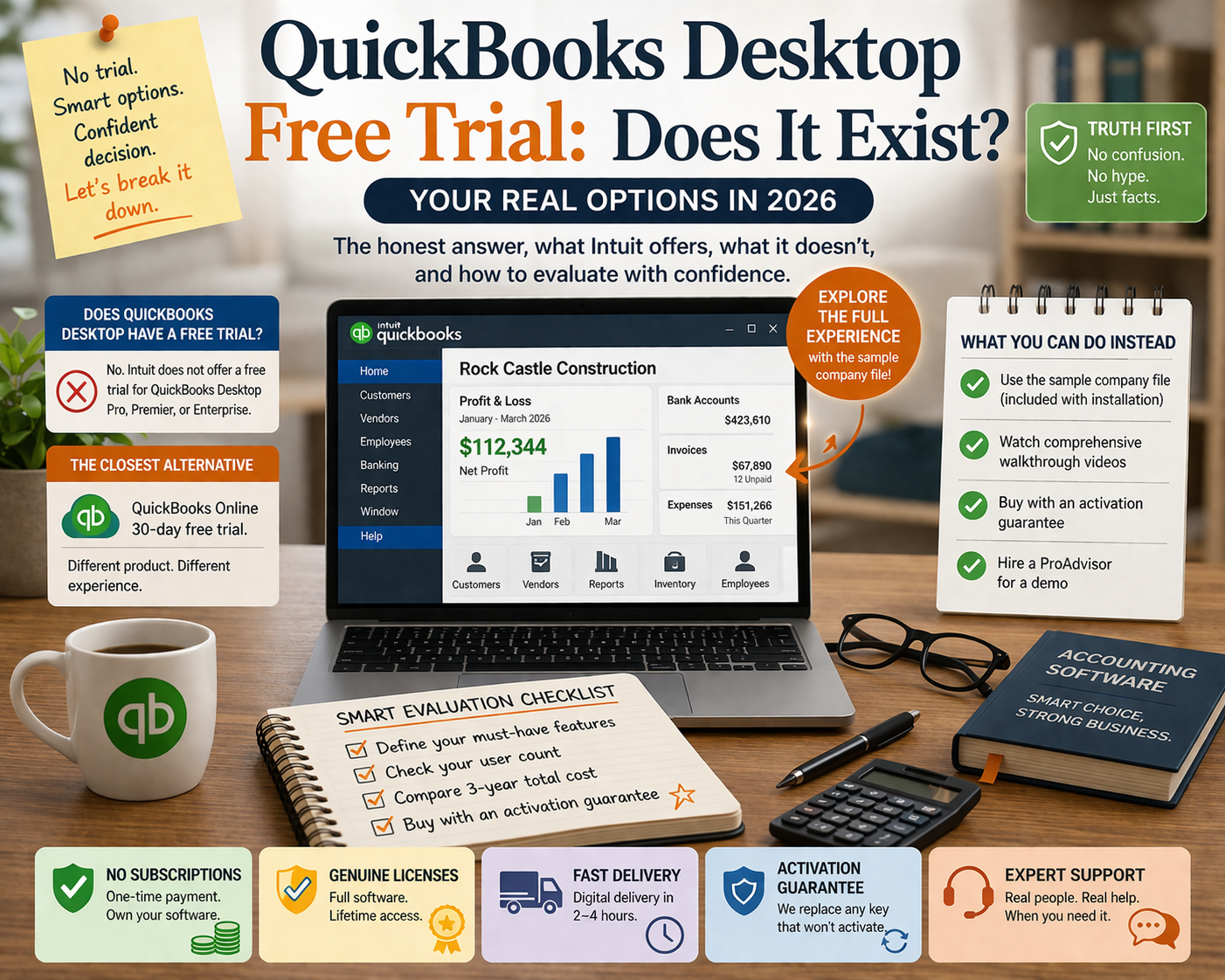QuickBooks Desktop Free Trial: Does It Exist? Your Options in 2026