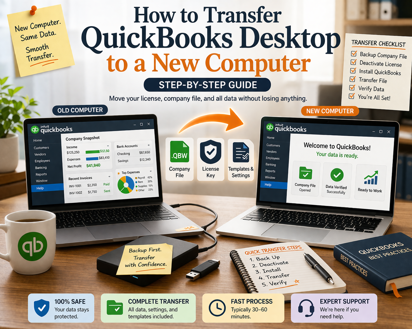 how-to-transfer-quickBooks-desktop-to-a-new-Computer-step-by-step-guide