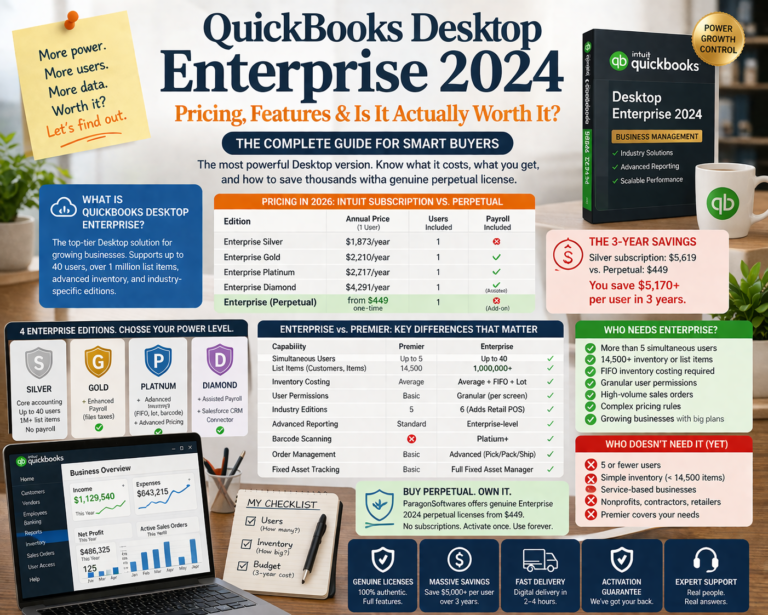 QuickBooks Desktop Enterprise 2024: Pricing, Features & Is It Worth It? | ParagonSoftwares